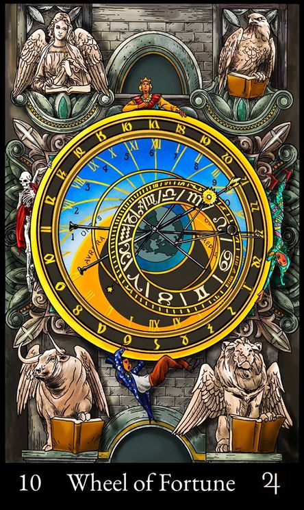Zdroj: astromatrix.org
